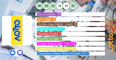 greek lotto results saturday.